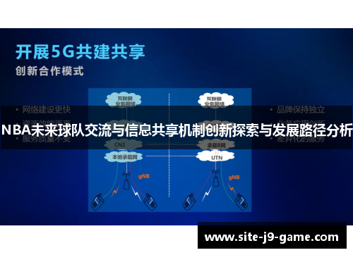 NBA未来球队交流与信息共享机制创新探索与发展路径分析 NBA未来球队交流与信息共享机制创新探索与发展路径分析
