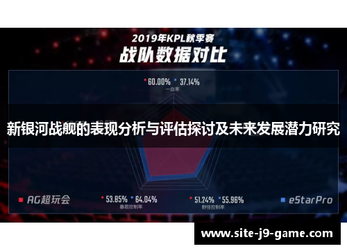 新银河战舰的表现分析与评估探讨及未来发展潜力研究 新银河战舰的表现分析与评估探讨及未来发展潜力研究