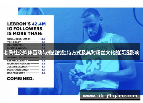 老詹社交媒体互动与挑战的独特方式及其对粉丝文化的深远影响 老詹社交媒体互动与挑战的独特方式及其对粉丝文化的深远影响