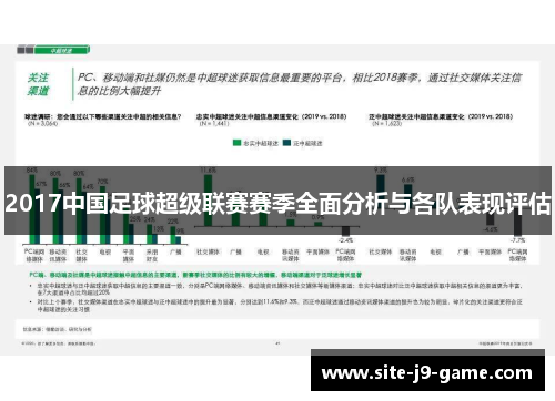 2017中国足球超级联赛赛季全面分析与各队表现评估 2017中国足球超级联赛赛季全面分析与各队表现评估