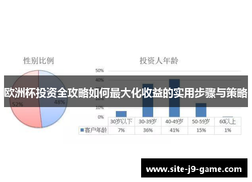 欧洲杯投资全攻略如何最大化收益的实用步骤与策略 欧洲杯投资全攻略如何最大化收益的实用步骤与策略