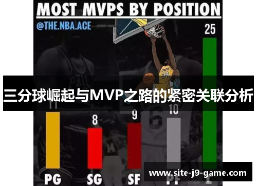 三分球崛起与MVP之路的紧密关联分析 三分球崛起与MVP之路的紧密关联分析