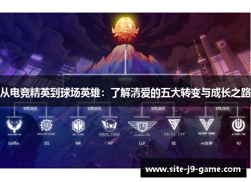 从电竞精英到球场英雄:了解清爱的五大转变与成长之路 从电竞精英到球场英雄:了解清爱的五大转变与成长之路