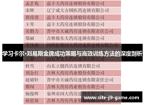 学习卡尔·刘易斯金牌成功策略与高效训练方法的深度剖析 学习卡尔·刘易斯金牌成功策略与高效训练方法的深度剖析