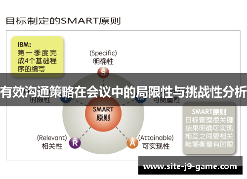 有效沟通策略在会议中的局限性与挑战性分析 有效沟通策略在会议中的局限性与挑战性分析