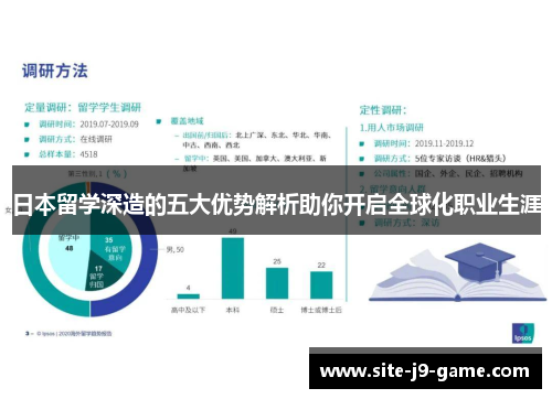 日本留学深造的五大优势解析助你开启全球化职业生涯 日本留学深造的五大优势解析助你开启全球化职业生涯