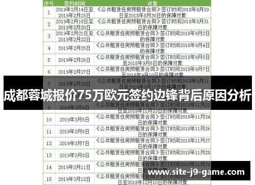 成都蓉城报价75万欧元签约边锋背后原因分析 成都蓉城报价75万欧元签约边锋背后原因分析
