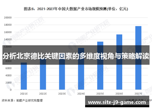 分析北京德比关键因素的多维度视角与策略解读 分析北京德比关键因素的多维度视角与策略解读