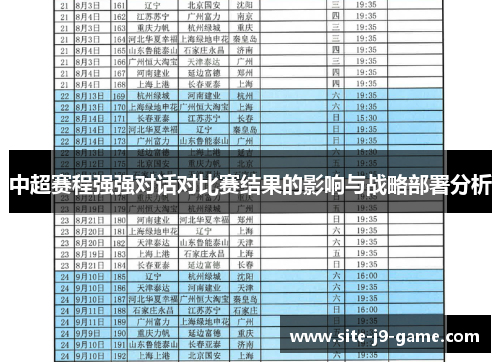 中超赛程强强对话对比赛结果的影响与战略部署分析 中超赛程强强对话对比赛结果的影响与战略部署分析