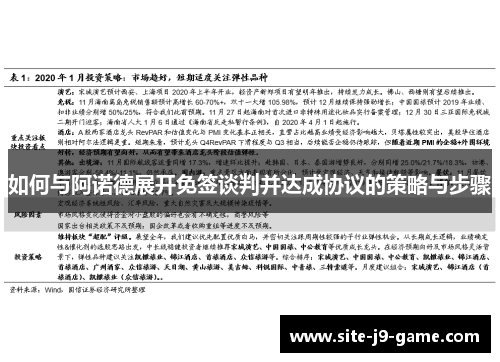 如何与阿诺德展开免签谈判并达成协议的策略与步骤 如何与阿诺德展开免签谈判并达成协议的策略与步骤