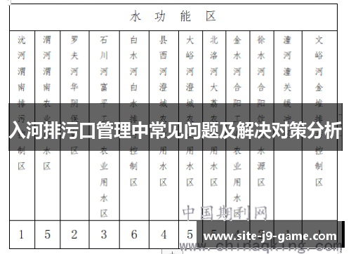 入河排污口管理中常见问题及解决对策分析 入河排污口管理中常见问题及解决对策分析