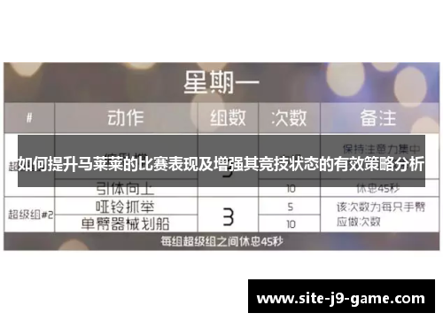 如何提升马莱莱的比赛表现及增强其竞技状态的有效策略分析 如何提升马莱莱的比赛表现及增强其竞技状态的有效策略分析