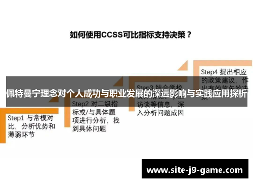 佩特曼宁理念对个人成功与职业发展的深远影响与实践应用探析 佩特曼宁理念对个人成功与职业发展的深远影响与实践应用探析