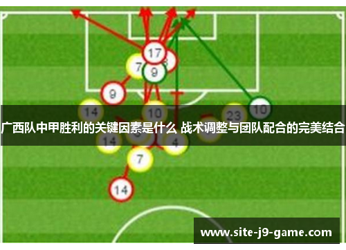广西队中甲胜利的关键因素是什么 战术调整与团队配合的完美结合 广西队中甲胜利的关键因素是什么 战术调整与团队配合的完美结合