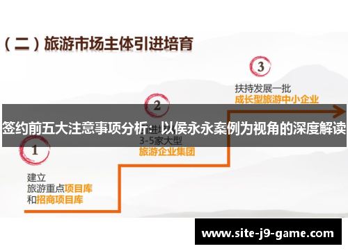 签约前五大注意事项分析:以侯永永案例为视角的深度解读 签约前五大注意事项分析:以侯永永案例为视角的深度解读