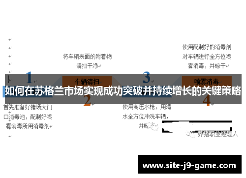 如何在苏格兰市场实现成功突破并持续增长的关键策略 如何在苏格兰市场实现成功突破并持续增长的关键策略