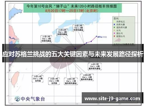 应对苏格兰挑战的五大关键因素与未来发展路径探析 应对苏格兰挑战的五大关键因素与未来发展路径探析