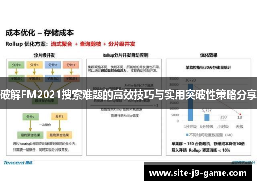 破解FM2021搜索难题的高效技巧与实用突破性策略分享 破解FM2021搜索难题的高效技巧与实用突破性策略分享