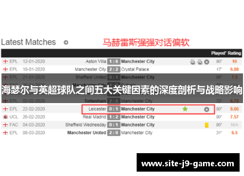 海瑟尔与英超球队之间五大关键因素的深度剖析与战略影响 海瑟尔与英超球队之间五大关键因素的深度剖析与战略影响