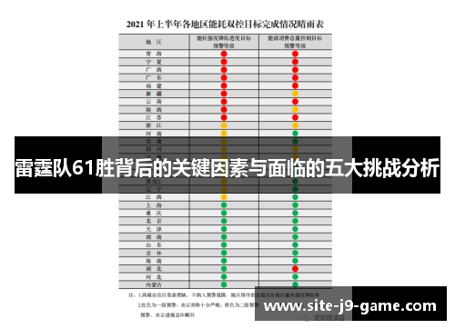 雷霆队61胜背后的关键因素与面临的五大挑战分析