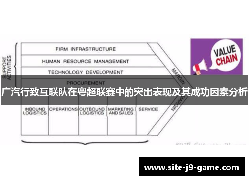 广汽行致互联队在粤超联赛中的突出表现及其成功因素分析