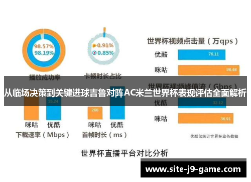 从临场决策到关键进球吉鲁对阵AC米兰世界杯表现评估全面解析 从临场决策到关键进球吉鲁对阵AC米兰世界杯表现评估全面解析