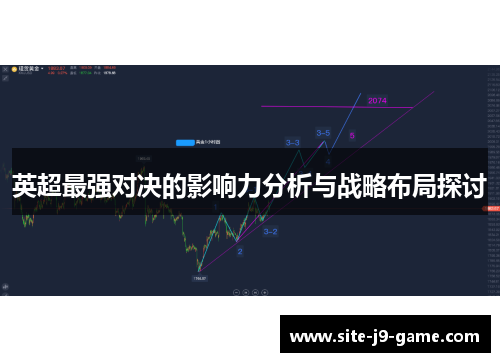 英超最强对决的影响力分析与战略布局探讨 英超最强对决的影响力分析与战略布局探讨
